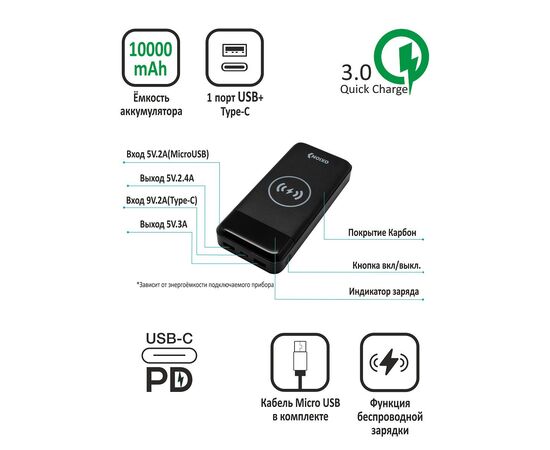  Power Bank 10000mAh с беспров. Заряд., Черный 