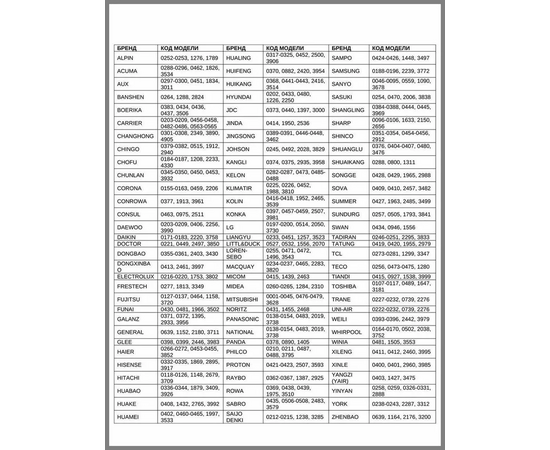  Универсальный пульт для кондиционеров Live-Power KT-E08 