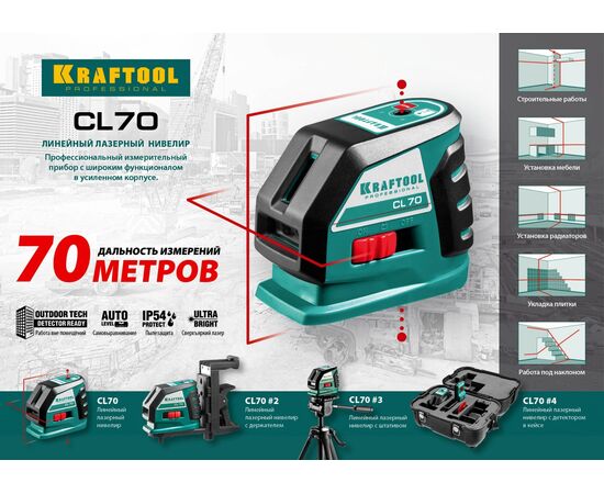  Нивелир лазерный Kraftool 34660-3 цв.луч. красный 2луч. 
