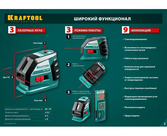  Нивелир лазерный Kraftool 34660-3 цв.луч. красный 2луч. 