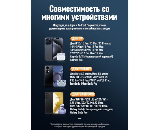  Беспроводное ЗУ HOCO CW57 Air-cooled 15W magnetic wireless fast charger (черный) 