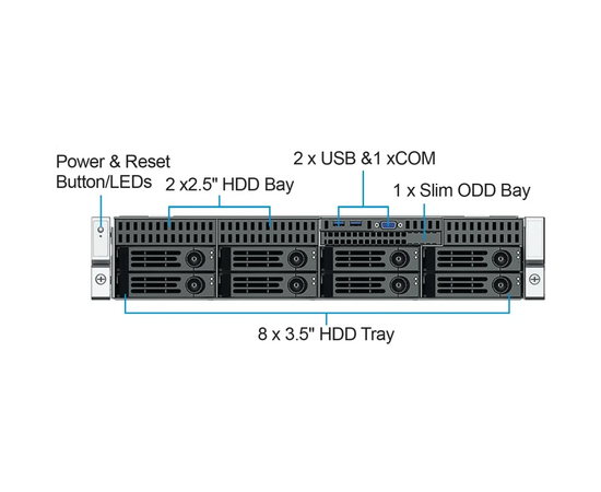  Корпус Ablecom CS-R28-03P 2U rackmount, EATX, Micro-ATX and Mini-ITX mb, 8*3.5" HS SAS/SATA, 12G BP, w/ RPSU 1200w, no rails 