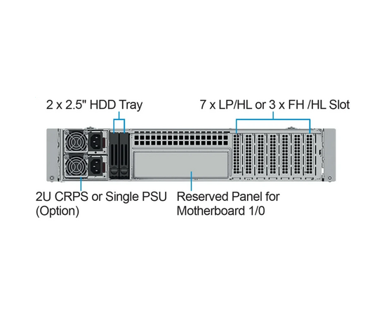  Корпус Ablecom CS-R28-03P 2U rackmount, EATX, Micro-ATX and Mini-ITX mb, 8*3.5" HS SAS/SATA, 12G BP, w/ RPSU 1200w, no rails 