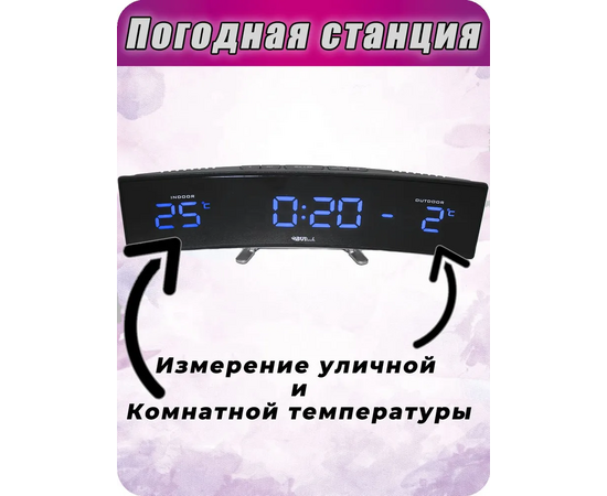  Метеостанция BVItech BV-415BKS синий/черный 